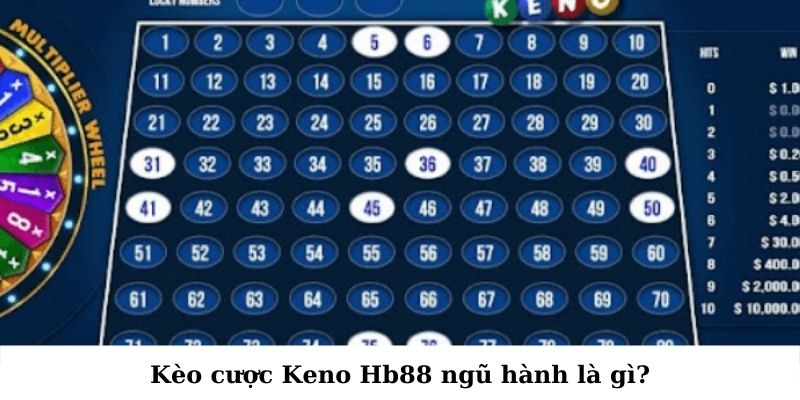 Kèo cược ngũ hành trong game Keno